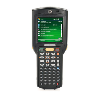 Терминал сбора данных Motorola Symbol MC3190-S - 1