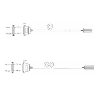 Кабель I/O+RS232 Discrete для сканера Honeywell HF800 - 3